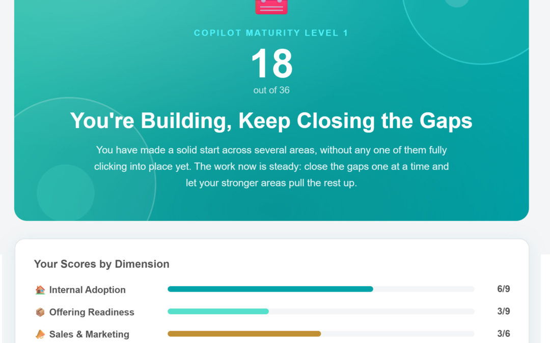 Microsoft Copilot Practice Readiness Assessment